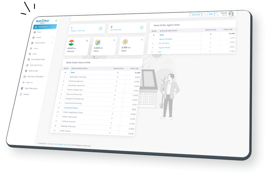 TechFirst Solar CRM ERP Dashboard